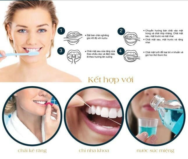 Cách vệ sinh răng miệng đúng cách: Hướng dẫn chi tiết 2